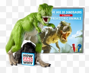 Dinosaurs - Schleich Dinosaurs Prehistoric Animals Emoji,Dinosaur Emotion Cards
