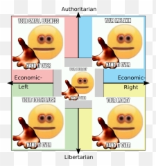 Political Compass But Itu0027s Vibe Check Man Politicalcompassmemes - Your Pronouns Pick Up Line Emoji,Emoticon Looking Left And Right
