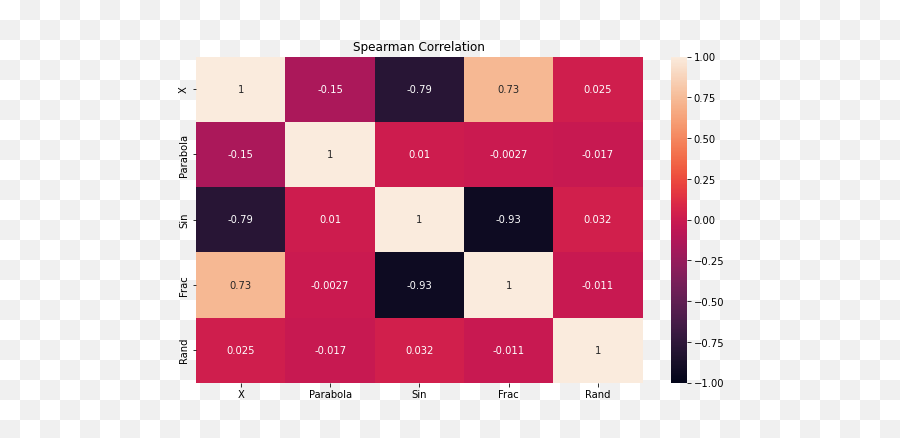 Planet Python - Vertical Emoji,Robert Pletcher Wheel Of Emotions