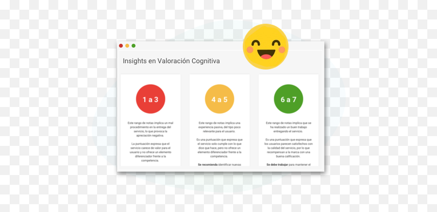 Emotiocx Improve Your Customer Experiences - Happy Emoji,)): Que Emoticon Es