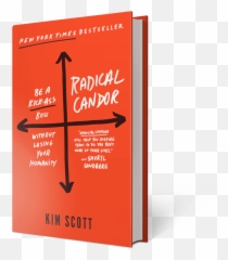 The Leaderu0027s Library Radical Candor Curated Summary Of Emoji,Michael Scott Shifting Of Emotions Examples