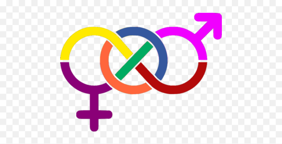 Gender And Sexual Orientation - Iresearchnet Gender And Sexuality Png Emoji,Darwin's Theory Of Emotion