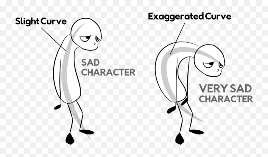 Why People Ignore Your Characters - Line Of Action Cartoon Emoji,Emotion Poses