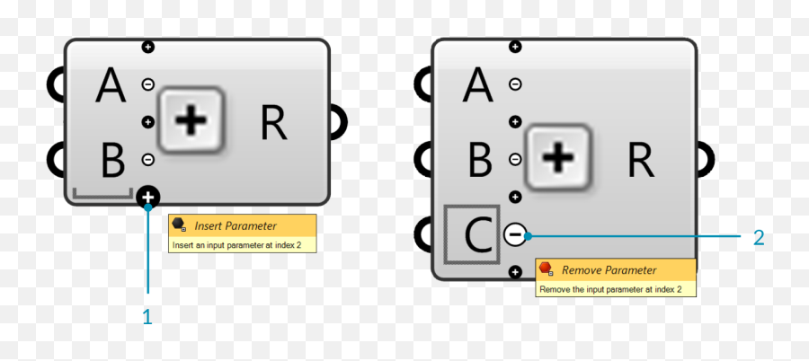 Grasshopper Component Parts The Grasshopper Primer Third - Vertical Emoji,Grasshopper Emoticon Small Icon-size