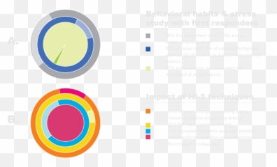 Hi - 5 Program The Mass Wellness Initiative Emoji,Diseases Your Emotions Are Connected To Chart