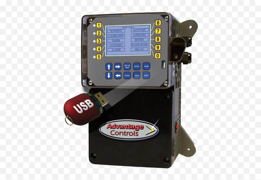 Details About Advantage Controls Megatron Controller Display Emoji,Asm Emojis