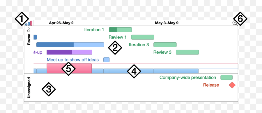 Menu Contents Glossary Creating Projects Using The New - Vertical Emoji,Guess That Emoji Level 9