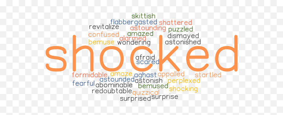 Shocked Synonyms And Related Words What Is Another Word - Dot Emoji,Puzzled Emotion Expression Pic