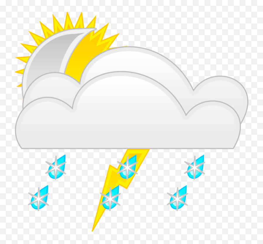 Pig Spleen Prognostication For 2020 - Gull Lake Saskatchewan Emoji,Summer Weather Emojis