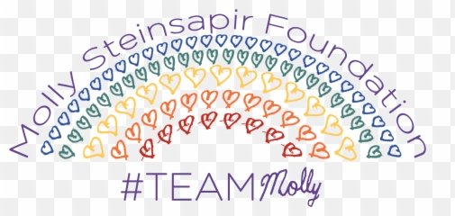 I Love Whatu0027s Growing In My Nameu201d Our Session With Medium Emoji,Heart Belly Seat Of Emotions