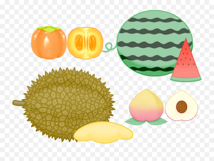 U201cu201d Emoji,Durian Emoticon