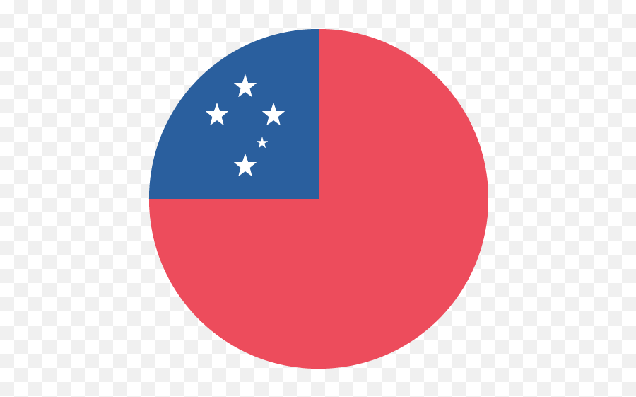 Bread - Samoa Flag Icon Emoji,Peru Flag Emoji