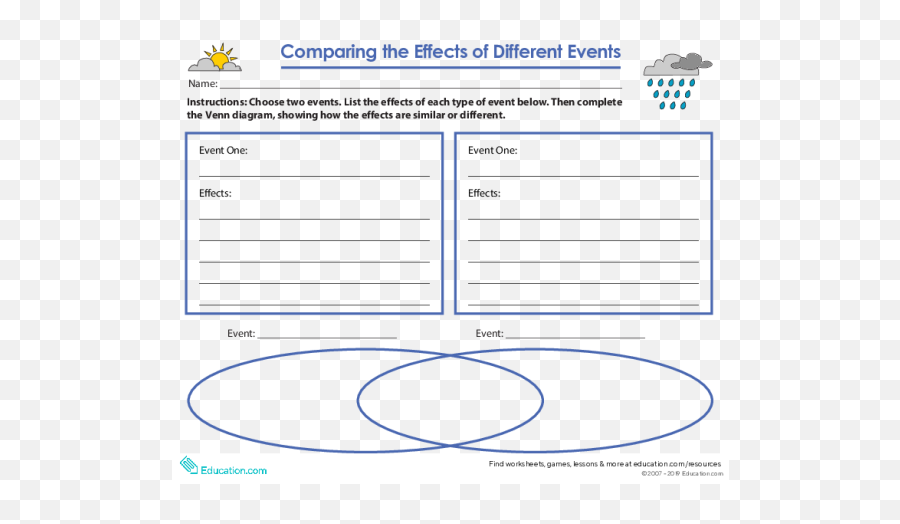 Weather Effects Worksheets - 5th Grade Weather Elements Worksheet Emoji,Cause And Effect Emotions Worksheets For Kindergarten