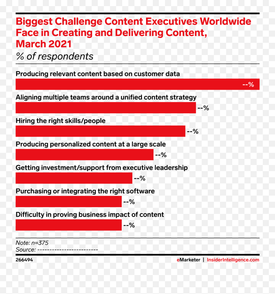 Content Executives Worldwide Face - Language Emoji,Serious Face Emoticon With Red Slash Over