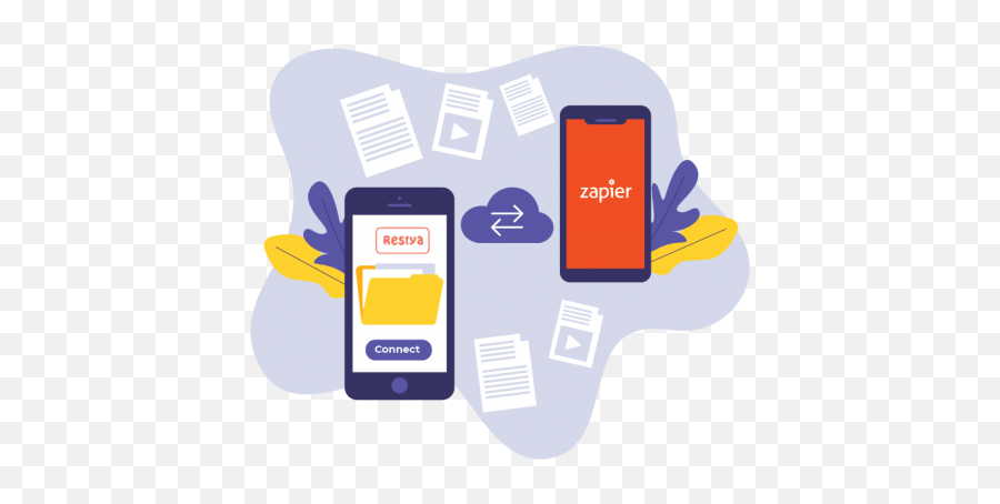 Restyaboard Features Restya Emoji,Use Emojis On Trello