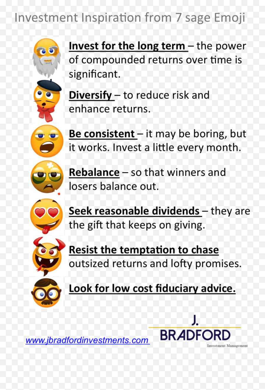 Investment Inspiration From 7 Sage Emoji U2014 Investment - Dot,Boring Emoji