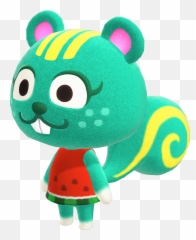 Which Animal Crossing Villager Is Your Favorite - Quora Animal Crossing Nibbles Emoji,Animal Crossing New Leaf Emotions List