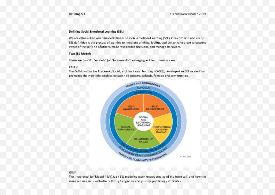 Social Emotional Development Research - Vertical Emoji,Pyramid Model Real Emotion Faces