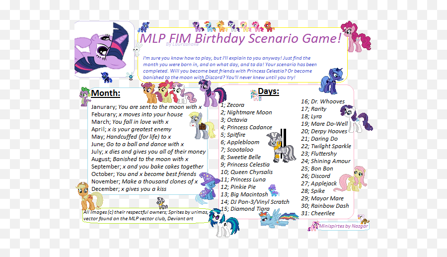 Mlp Birthday Scenario Game - Mlp Birthday Scenario Game Emoji,Mlp Emoticons Deviantart