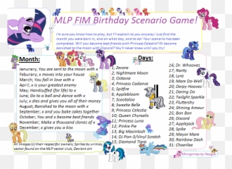 Mlp Birthday Scenario Game - Mlp Birthday Scenario Game Emoji,Mlp Emoticons Deviantart