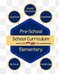 Hooray School - Vertical Emoji,Hei Showing Emotion