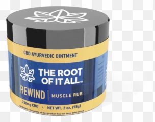 Rewind - Muscle Rub Emoji,Emotion Rubbing Fingers