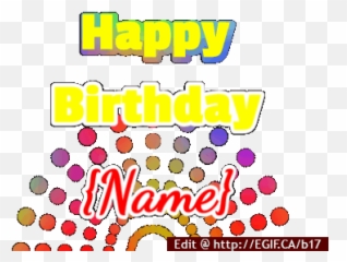Happy Birthday Gif Birthday - Dot Emoji,Happy Birthday Emoji Texts