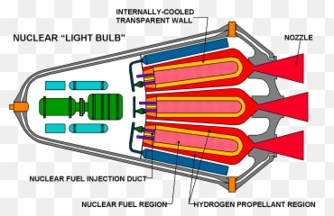 Engine Design Andor Customization - Ksp Suggestions Emoji,Injector Emoji