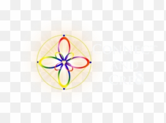 Connect And Cre8 About - Dot Emoji,Abraham Hicks Power Of Emotions