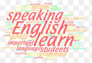 Grade 7 - Language Emoji,Fluency Includes Emotion, Pace, And