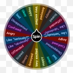You Have To Make A Face Like You Are Whatever Emotion You - Hockey Night In Canada Emoji,Emotion Circle