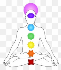Enlightenment - Chakra Of Body In Hindi Emoji,Chakras And Emotions