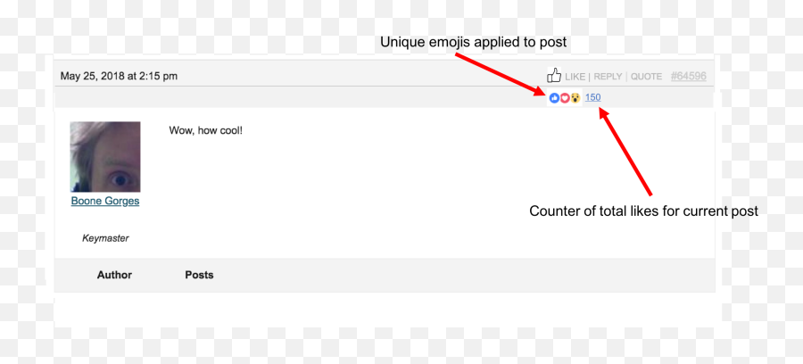 Bug 9835 Add A U201clikeu201d Function - Cuny Academic Commons Dot Emoji,How Do I Add Emojis To My Posts I Wrote