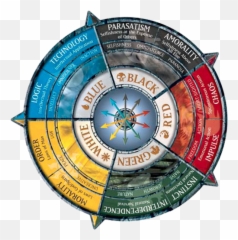 Mtg Live Wallpaper Gallery - Magic The Gathering Color Wheel Emoji,Corruption Emotion Wallpapers