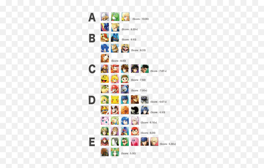 Png Images Vector Psd Clipart Templates - Super Smash Bros Top Tier Emoji,Download Emojis Monsterh Unter