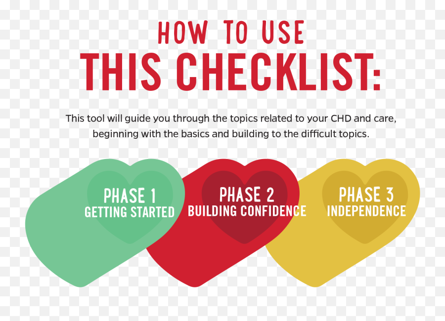 Transition Checklist Emoji,Emotion Checkist