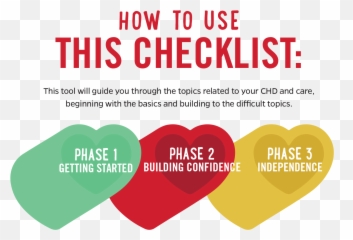 Transition Checklist Emoji,Emotion Checkist