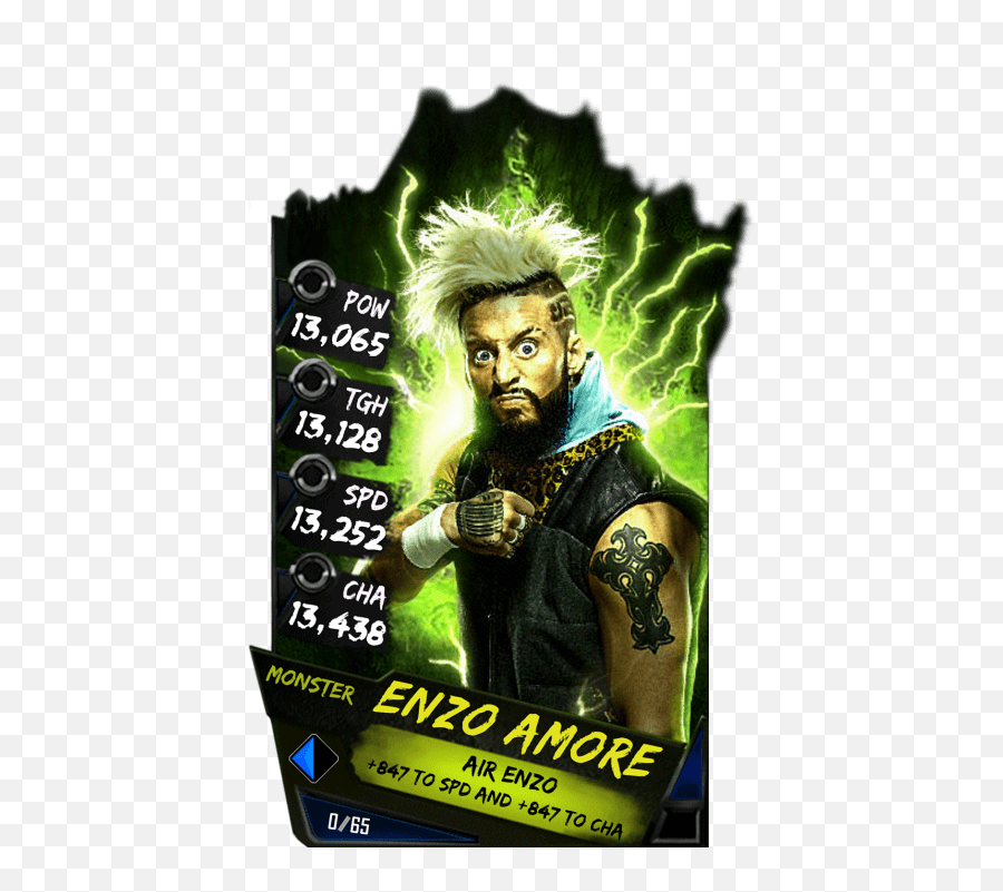 Enzo Amore - Wwe Supercard Alexa Bliss Monster Emoji,Enzo Amore Emoji