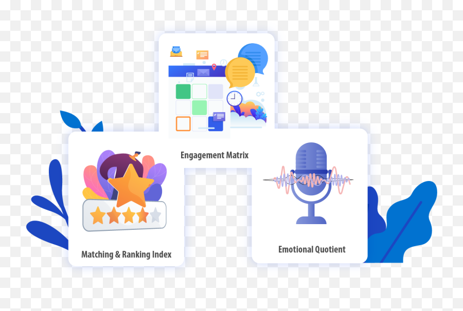 Graded Responses With Engagement Matrix And Emotional - Language Emoji,Emotion Quotient