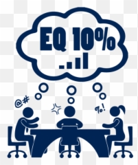 Micro Expressions Training Videos Emoji,Micro Emotions Test