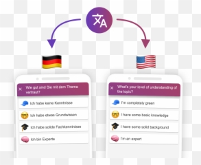 Interactive Quizzes In Powerpoint - Technology Applications Emoji,Emoji Quiz Level 21