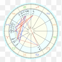 Keywords For The New Moon In Pisces March 2019 U2013 Mystica - Dot Emoji,Pisces Emotions