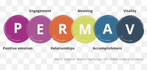 Askemo Monitor And Improve Employee Work Happiness - Messerli Informatik Emoji,Emotion Of Happiness