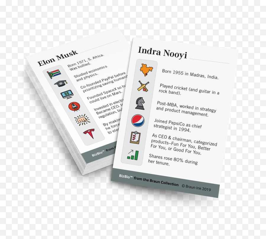 Bizbio Printed Cards U2013 The Braun Collection Emoji,Steve Jobs Emojis