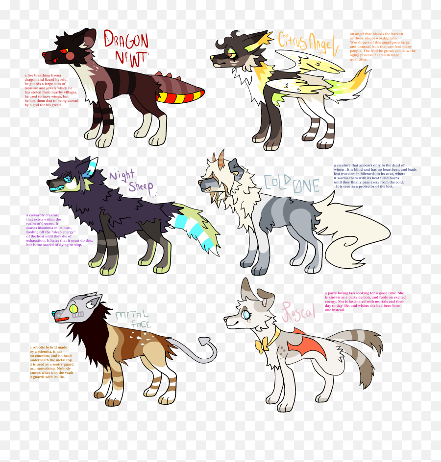 Hq Ocs With Lore Sale New Added Adoptables Flight Rising - Animal Figure Emoji,Emotion Breathing Fire