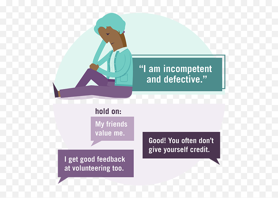 Chronic Pain Keltys Key Emoji,Emotions And The Chronic Pain Cycle
