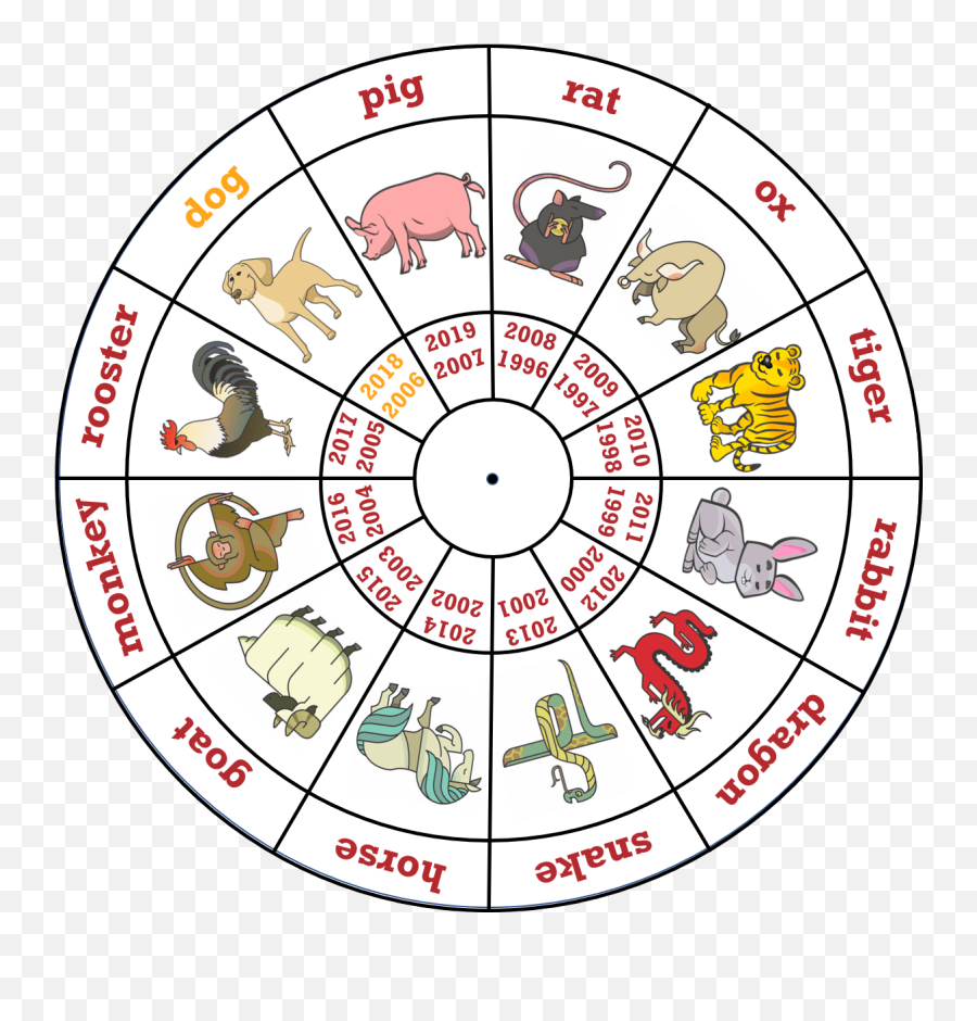 Chinese New Year Animals U2013 Cute766 - Chinese Zodiac Kindergarten Worksheet Emoji,On Fleek Emoji
