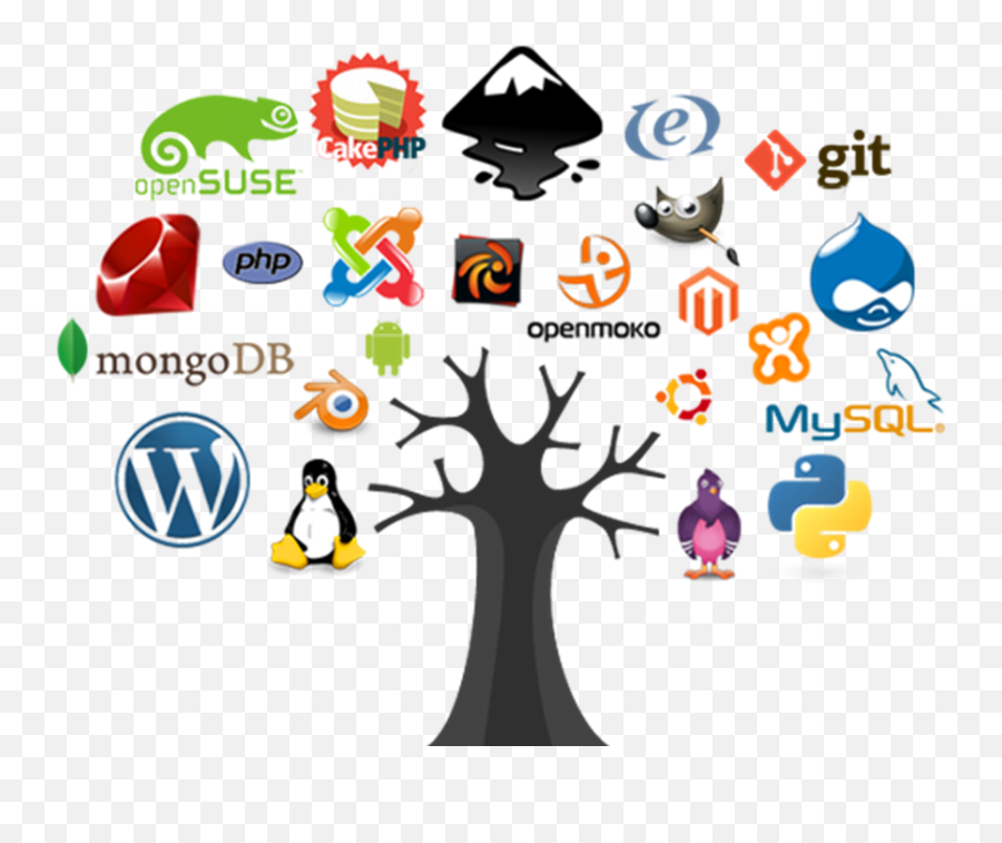 Read Generation Z Developers - Open Source Software Emoji,Guess The Emoji Tree And Fire