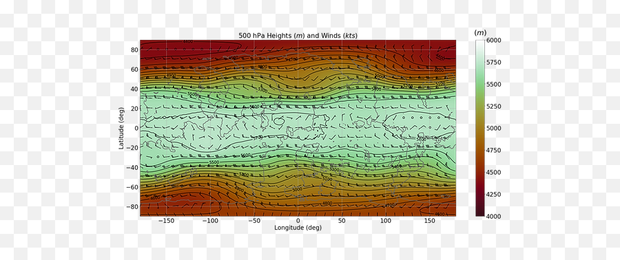 Upper Air Analysis Kerbal Weather Project Emoji,Kerbal Determine Kerbin Emotions