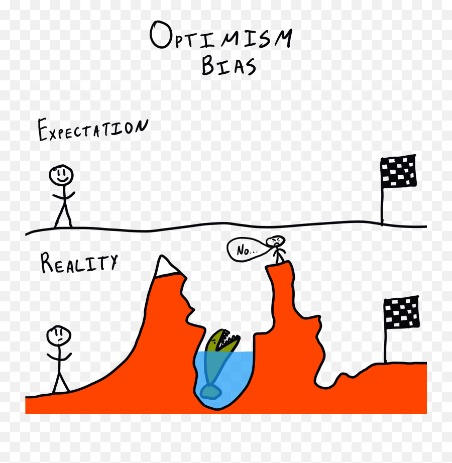 Optimism Bias - Biases U0026 Heuristics The Decision Lab Optimism Bias Examples Emoji,Famous People Who Tend To Keep To Themselves And Not Express Emotions The Affetcs